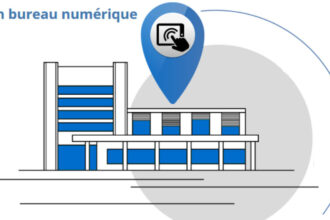 MBN (mon bureau numérique)